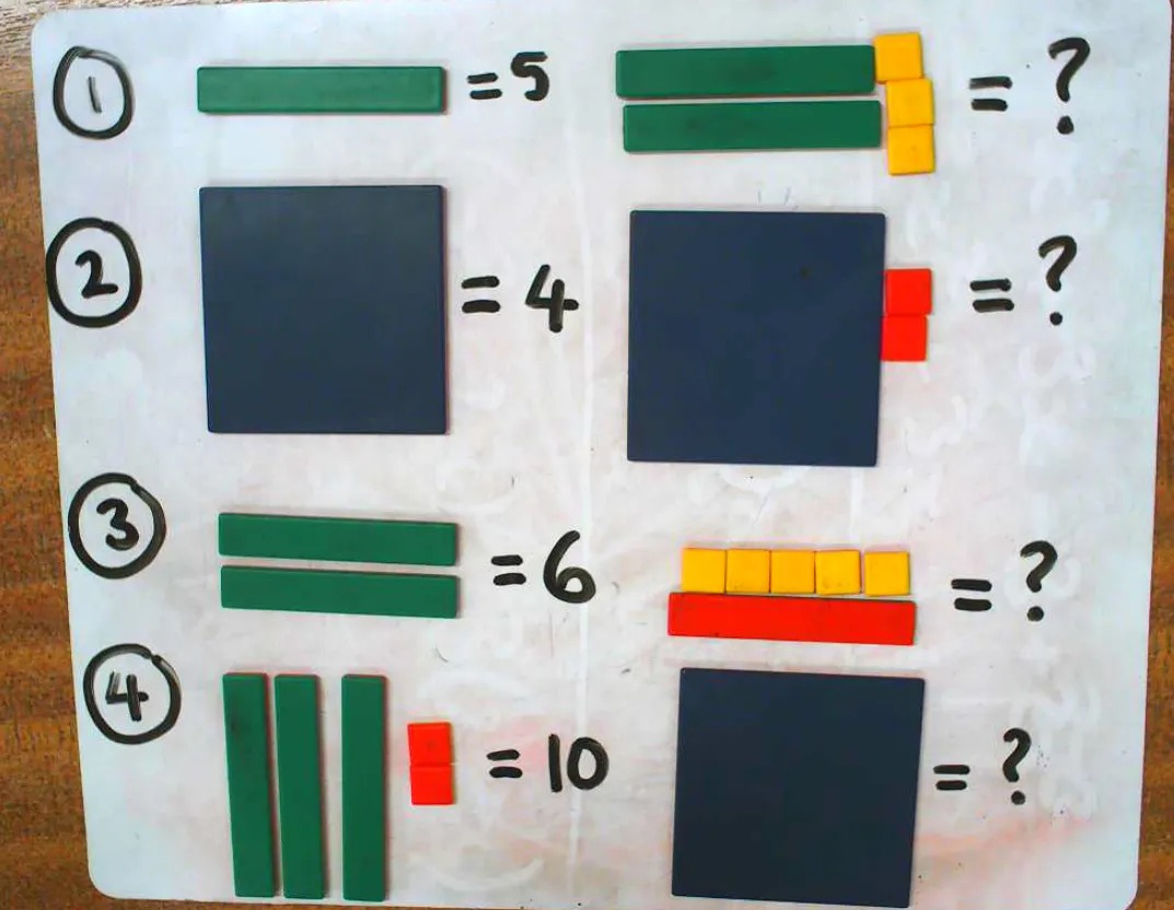 A whiteboard with algebra tiles (small plastic squares and rectangles in dark blue, green, yellow and red) laid on top in groups. The value of some groups are written on in black pen. For each question, students use the value of one group of tiles to find the value of another. 
