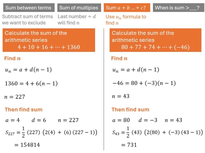 A slide with two questions asking for the sum of an arithmetic sequence. The first three terms and the last term are shown, e.g. 4+6+10+…+1360