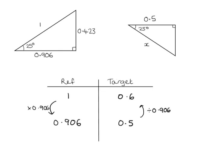 The same reference triangle, with a similar target triangle in a different orientation. 