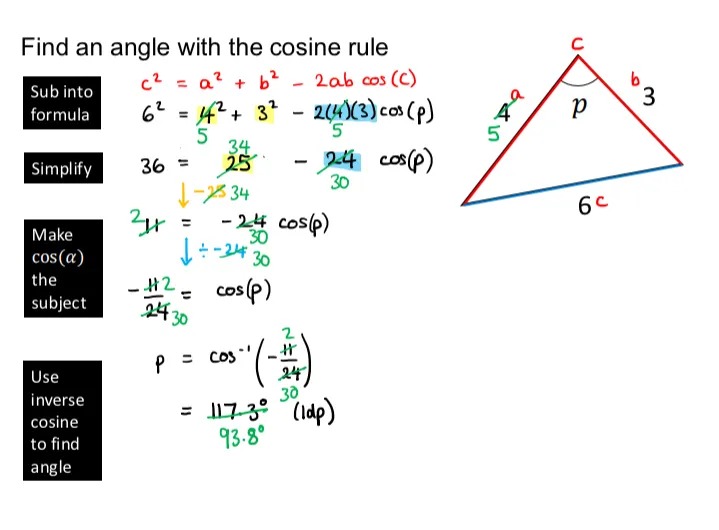 The same question and solution, but the side length of 4 has been crossed out and replaced (in green pen) with 5. Necessarily changes have been made in green elsewhere in the solution. 