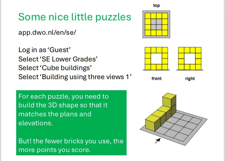 A PowerPoint slide titled ‘Some nice little puzzles’

Text reads:
app.dwo.nl/en/se/
Log in as 'Guest'
Select 'SE Lower Grades' Select 'Cube buildings'
Select 'Building using three views 1'
For each puzzle, you need to build the 3D shape so that it matches the plans and elevations.
But! the fewer bricks you use, the more points you score.

There is a screenshot from the website, showing the top, front and side views of a 3D shape. The shape has been partially built, from yellow cubes sitting on a grey base. 