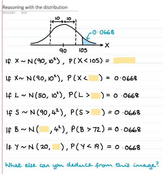 Six fill-the blanks questions about an image of a normal distribution. 