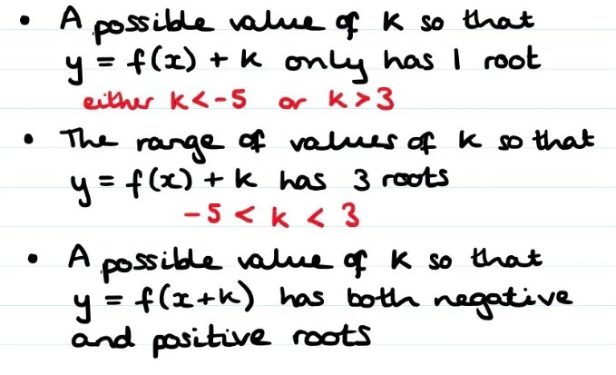 • A possible value of K so that y= f(x) + k only has l root
• The range of values of k so that y= f(x) +K has 3 roots
• A possible value of K so that
y = f(x+k) has both negative
and positive roots