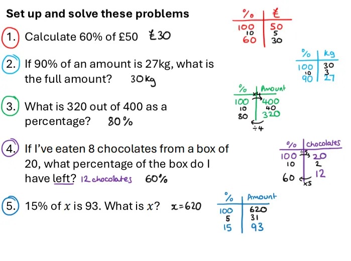 5 questions about percentages, which have been solved using ratio tables. 