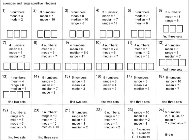24 questions where students must find a set of numbers which satisfy clues about the mean, median, mode or range. 