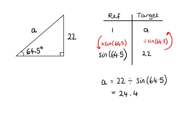 A triangle with sides 22 and an and an angle of 64.5 degrees. Next to it is a ratio table which has been used to set up an equation to find a