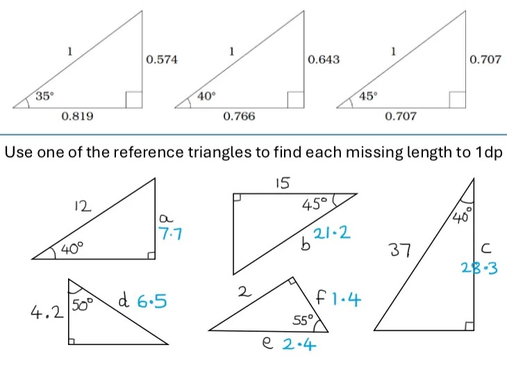 Three reference triangles, and 5 target triangles. The instructions read: Use one of the reference triangles to find each missing length to 1 dp
