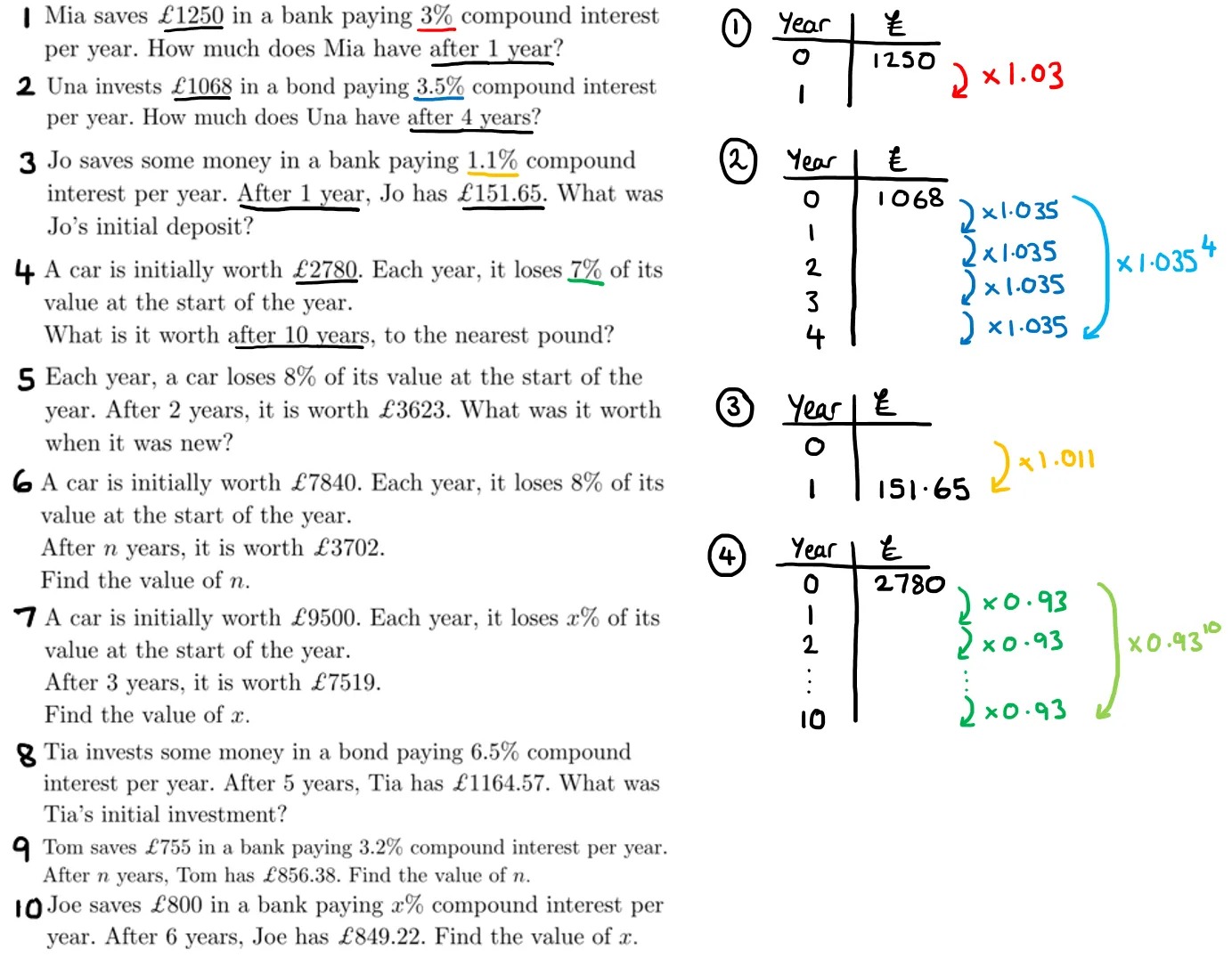 Ten questions about compound interest or depreciation. On the right of the questions, the first four have been modelled using a table.