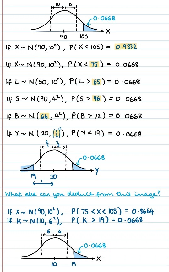 Answers to the first task