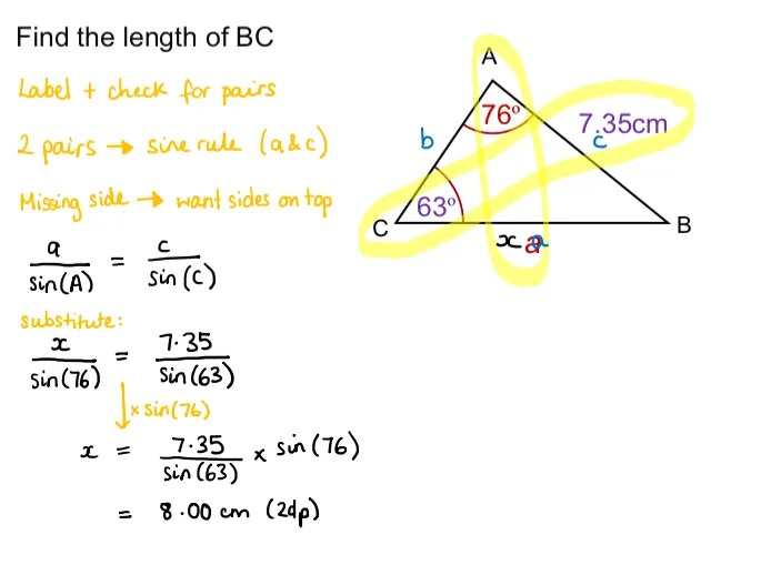 An example using the sine rule to find a missing side. As well as the main solution written in black, there are annotations in yellow to show what I am thinking. The first three are:
Label and check for points
2 pairs (an arrow pointing to) sine rule a and c
Missing side (another arrow) want sides on top