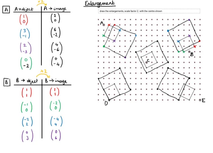 Answers to the previous task