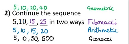 A question “Continue the sequence 5, 10, … in two ways” and answers which include 5, 10, 50, 500. This sequence has been labelled Geonacci.