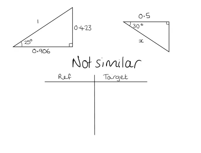 The reference triangle and a target triangle that isn’t similar to it. The words not similar have been written over the ratio table and the question is unanswered. 