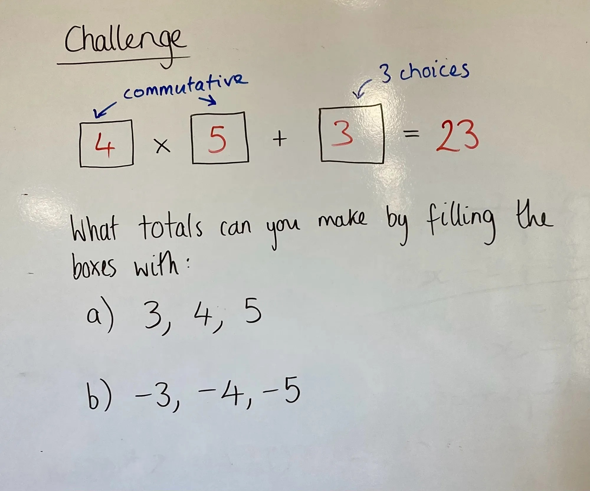 A whiteboard with the following text written in black pen:

[empty box] x [empty box] + [empty box] =

What totals can you make by filling the boxes with
(a) 3, 4, 5
(b) -3, -4, -5

In red, the numbers 4, 5 and 3 have been filled in, along with the answer 23. 

Annotations have been added in blue: “commutative” with arrows pointing to the first two boxes, and “3 choices” with an arrow pointing to the final box.
