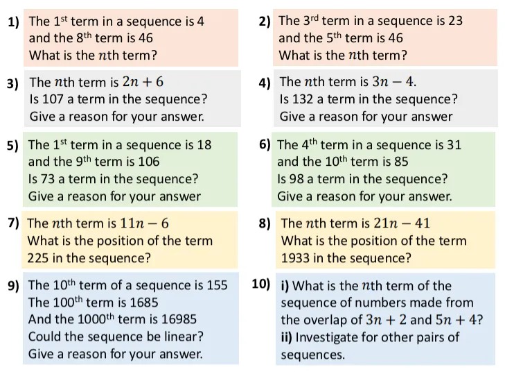 1) The 1st term in a sequence is 4
and the 8th term is 46
What is the nth term?

2) The 3rd term in a sequence is 23
and the 5th term is 46
What is the nth term?

3) The nth term is 2n + 6
Is 107 a term in the sequence?
Give a reason for your answer.

4) The nth term is 3n - 4.
Is 132 a term in the sequence?
Give a reason for your answer

5) The 1st term in a sequence is 18
and the 9th term is 106
Is 73 a term in the sequence?
Give a reason for your answer

6) The 4th term in a sequence is 31
and the 10th term is 85
Is 98 a term in the sequence?
Give a reason for your answer.

7) The nth term is 11n - 6
What is the position of the term 225 in the sequence?

8)
The nth term is 21n - 41
What is the position of the term 1933 in the sequence?

9) The 10th term of a sequence is 155
The 100th term is 1685
And the 1000th term is 16985
Could the sequence be linear?
Give a reason for your answer.

10)
i) What is the nth term of the sequence of numbers made from the overlap of 3n + 2 and 5n + 4? ii) Investigate for other pairs of sequences.