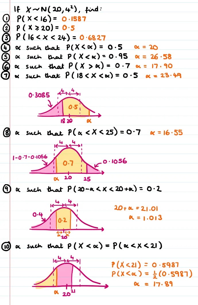 Answers to the second task