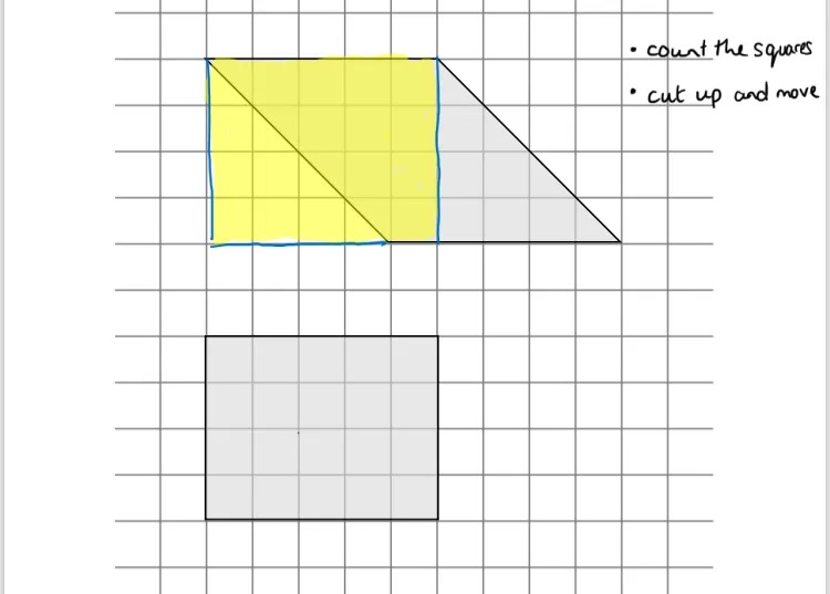 The same two shapes. Yellow highlighting in the parallelogram shows how it can be cut once and rearranged to make a rectangle. 